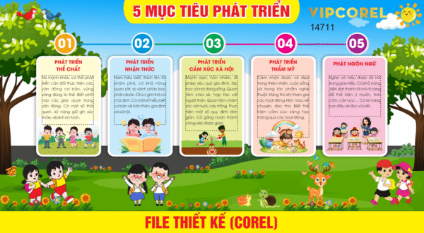 Bảng 5 mục tiêu phát triển của trẻ mầm non
