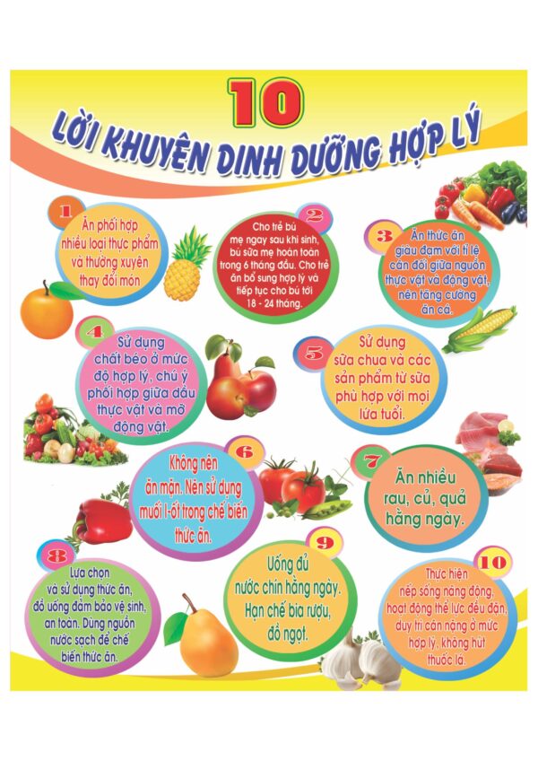 10 lời khuyên dinh dưỡng hợp lý cho mầm non