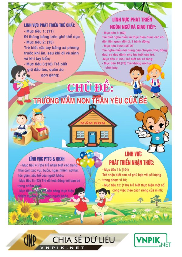 Chủ đề trường mầm non thân yêu của bé