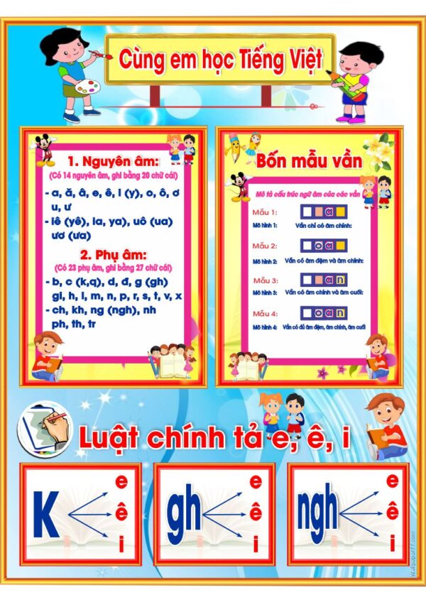 Cùng em học tiếng việt, luật chính tả