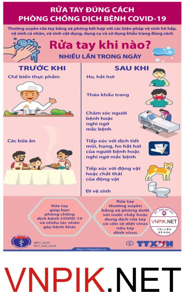 Rửa tay phòng chống dịch covid-19 file PDF & CDR