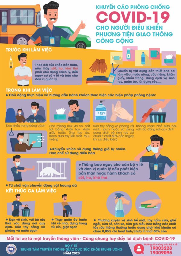 khuyến cáo phingf chống covid cho người điều khiển phương tiện giao thông công cộng